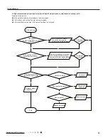 Предварительный просмотр 56 страницы Gree GWH09MB-K3DNA2K Service Manual