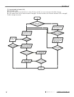 Предварительный просмотр 61 страницы Gree GWH09MB-K3DNA2K Service Manual