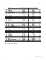 Предварительный просмотр 67 страницы Gree GWH09MB-K3DNA2K Service Manual