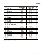 Предварительный просмотр 69 страницы Gree GWH09MB-K3DNA2K Service Manual