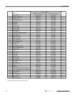 Предварительный просмотр 73 страницы Gree GWH09MB-K3DNA2K Service Manual