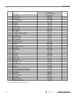 Предварительный просмотр 77 страницы Gree GWH09MB-K3DNA2K Service Manual