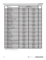 Предварительный просмотр 79 страницы Gree GWH09MB-K3DNA2K Service Manual