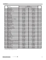 Предварительный просмотр 80 страницы Gree GWH09MB-K3DNA2K Service Manual