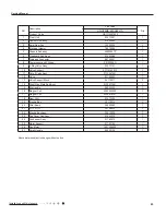 Предварительный просмотр 86 страницы Gree GWH09MB-K3DNA2K Service Manual