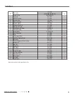 Предварительный просмотр 88 страницы Gree GWH09MB-K3DNA2K Service Manual