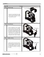 Предварительный просмотр 94 страницы Gree GWH09MB-K3DNA2K Service Manual