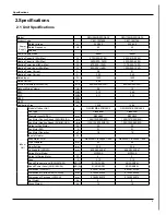 Preview for 6 page of Gree GWH09MB-K3DNA3K/I Service Manual