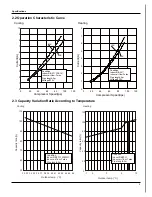 Preview for 8 page of Gree GWH09MB-K3DNA3K/I Service Manual