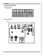 Preview for 12 page of Gree GWH09MB-K3DNA3K/I Service Manual