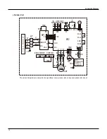 Preview for 13 page of Gree GWH09MB-K3DNA3K/I Service Manual