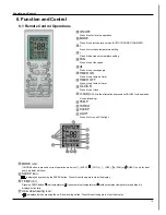 Preview for 16 page of Gree GWH09MB-K3DNA3K/I Service Manual