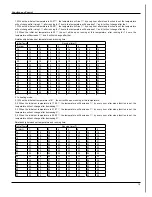 Preview for 22 page of Gree GWH09MB-K3DNA3K/I Service Manual