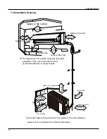 Preview for 27 page of Gree GWH09MB-K3DNA3K/I Service Manual