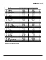 Preview for 33 page of Gree GWH09MB-K3DNA3K/I Service Manual