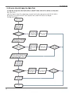 Preview for 49 page of Gree GWH09MB-K3DNA3K/I Service Manual