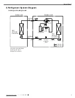 Предварительный просмотр 10 страницы Gree GWH09MB-K3DNE3G Service Manual