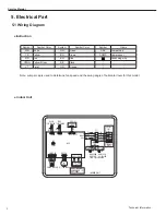 Предварительный просмотр 11 страницы Gree GWH09MB-K3DNE3G Service Manual