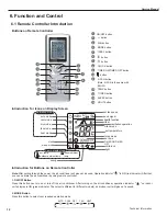 Предварительный просмотр 15 страницы Gree GWH09MB-K3DNE3G Service Manual