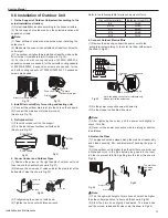 Предварительный просмотр 32 страницы Gree GWH09MB-K3DNE3G Service Manual