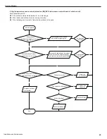 Предварительный просмотр 48 страницы Gree GWH09MB-K3DNE3G Service Manual