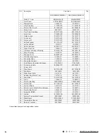 Предварительный просмотр 59 страницы Gree GWH09MB-K3DNE3G Service Manual