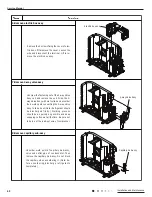 Предварительный просмотр 72 страницы Gree GWH09MB-K3DNE3G Service Manual