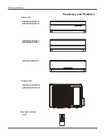 Предварительный просмотр 4 страницы Gree GWH09NA-K3NNA9C Service Manual