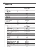 Предварительный просмотр 6 страницы Gree GWH09NA-K3NNA9C Service Manual