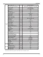 Предварительный просмотр 7 страницы Gree GWH09NA-K3NNA9C Service Manual