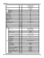 Предварительный просмотр 8 страницы Gree GWH09NA-K3NNA9C Service Manual