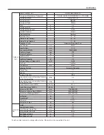 Предварительный просмотр 9 страницы Gree GWH09NA-K3NNA9C Service Manual