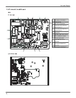 Предварительный просмотр 15 страницы Gree GWH09NA-K3NNA9C Service Manual