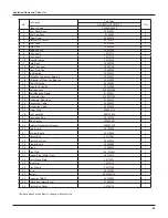 Предварительный просмотр 32 страницы Gree GWH09NA-K3NNA9C Service Manual