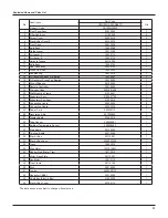 Предварительный просмотр 34 страницы Gree GWH09NA-K3NNA9C Service Manual