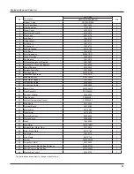 Предварительный просмотр 36 страницы Gree GWH09NA-K3NNA9C Service Manual