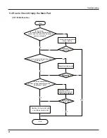 Предварительный просмотр 47 страницы Gree GWH09NA-K3NNA9C Service Manual