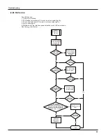 Предварительный просмотр 48 страницы Gree GWH09NA-K3NNA9C Service Manual