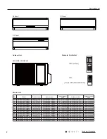 Preview for 5 page of Gree GWH09NB-K3NNA2A Service Manual