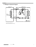 Preview for 10 page of Gree GWH09NB-K3NNA2A Service Manual