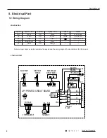 Preview for 11 page of Gree GWH09NB-K3NNA2A Service Manual