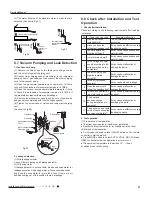 Preview for 34 page of Gree GWH09NB-K3NNA2A Service Manual