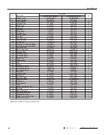 Preview for 43 page of Gree GWH09NB-K3NNA2A Service Manual