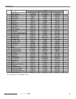 Preview for 48 page of Gree GWH09NB-K3NNA2A Service Manual