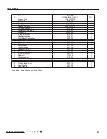 Preview for 50 page of Gree GWH09NB-K3NNA2A Service Manual