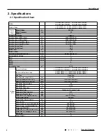 Предварительный просмотр 5 страницы Gree GWH09QB-K3DNA1D Service Manual