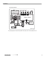 Предварительный просмотр 16 страницы Gree GWH09QB-K3DNA1D Service Manual