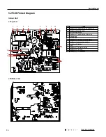 Предварительный просмотр 17 страницы Gree GWH09QB-K3DNA1D Service Manual