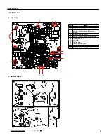 Предварительный просмотр 18 страницы Gree GWH09QB-K3DNA1D Service Manual