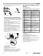 Предварительный просмотр 35 страницы Gree GWH09QB-K3DNA1D Service Manual